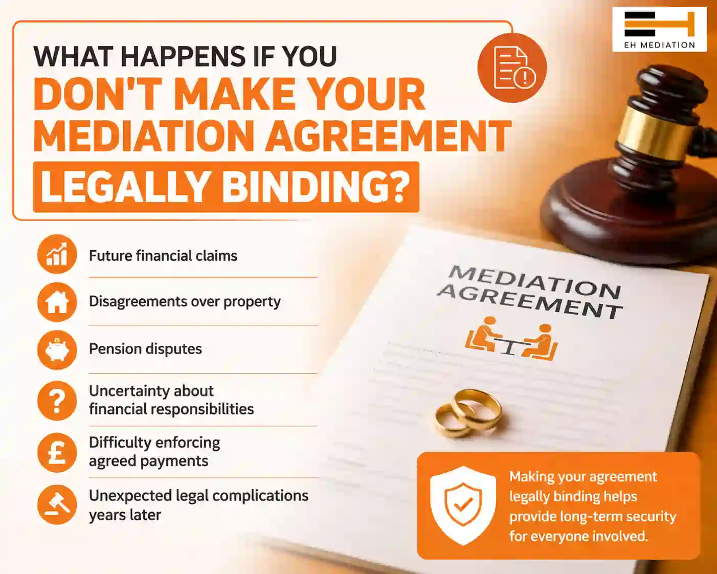 What Happens If You Don't Make Your Mediation Agreement Legally Binding Hyde?